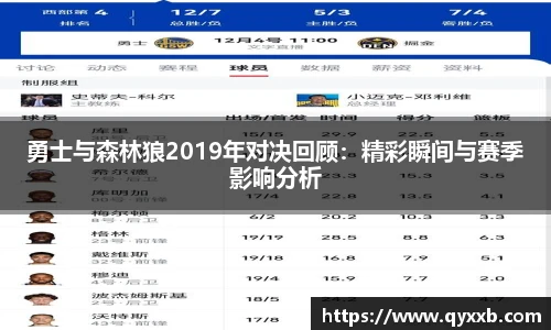 勇士与森林狼2019年对决回顾:精彩瞬间与赛季影响分析