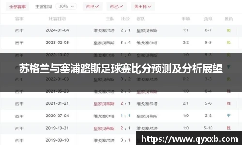 苏格兰与塞浦路斯足球赛比分预测及分析展望