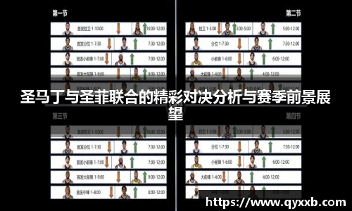 圣马丁与圣菲联合的精彩对决分析与赛季前景展望